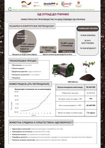 производство на био-ѓубриво од комиње