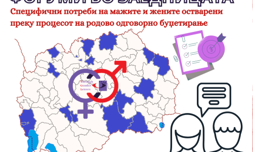 Форуми во заедницата-web