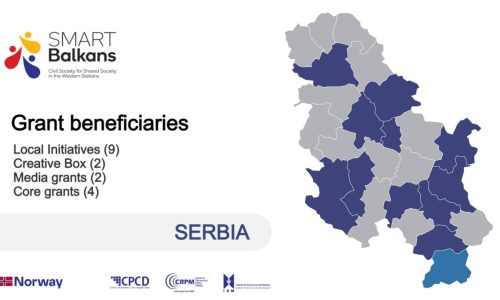 Serbia Smart Grants